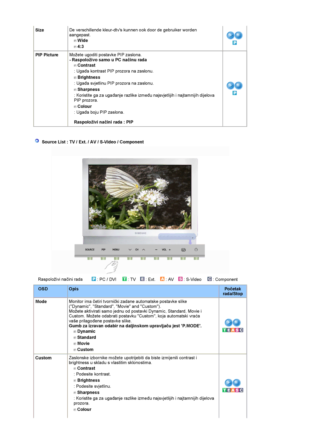 Samsung LS19DOWSS/EDC, LS19DOCSS/EDC manual Size, Wide, Raspoloživo samo u PC načinu rada Contrast, Sharpness, Mode 