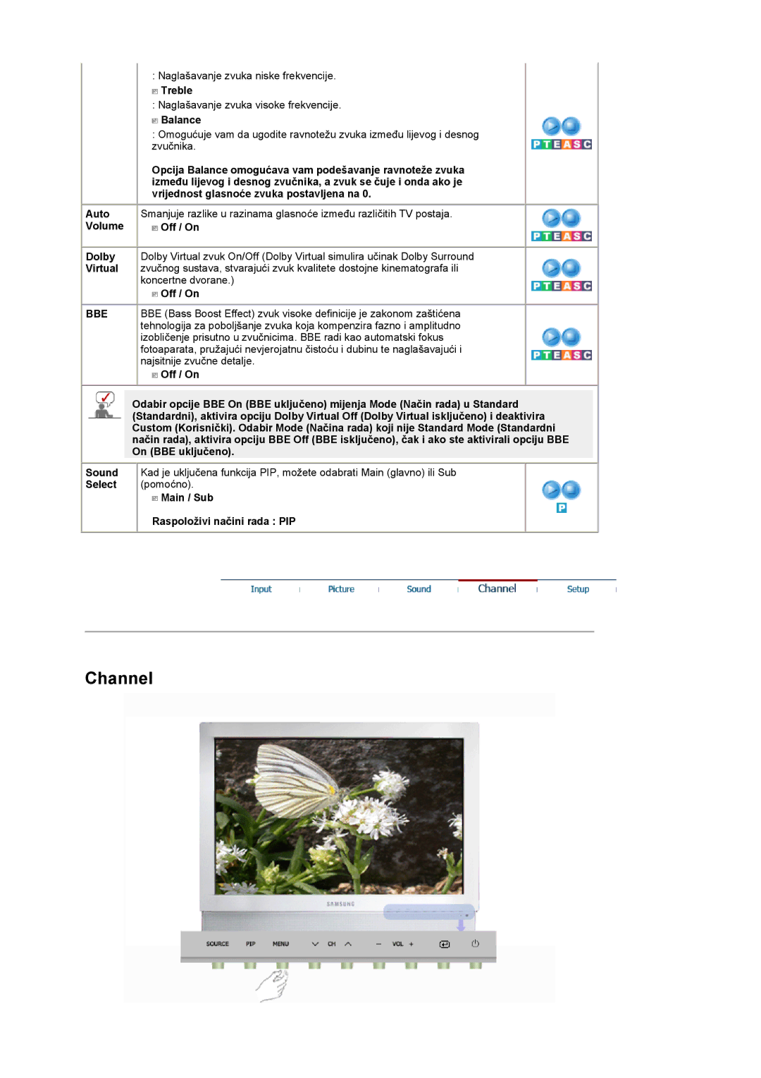 Samsung LS19DOWSSZ/EDC, LS19DOCSS/EDC, LS19DOWSS/EDC manual Treble, Balance, Main / Sub Raspoloživi načini rada PIP 
