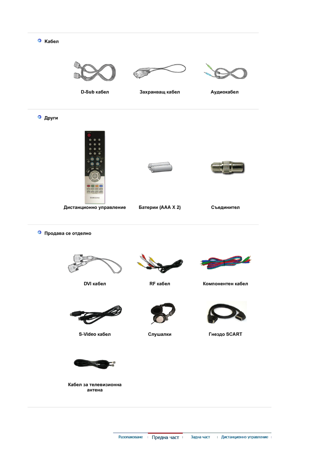 Samsung LS19DOCSS/EDC, LS19DOWSSZ/EDC manual 