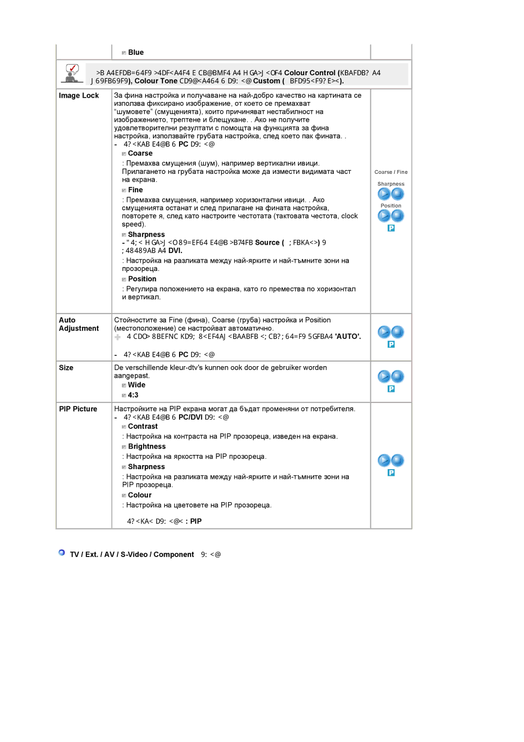 Samsung LS19DOCSS/EDC manual Налично само в PC режим Coarse, Fine, Position, Налично само в PC режим Size, Wide, Sharpness 