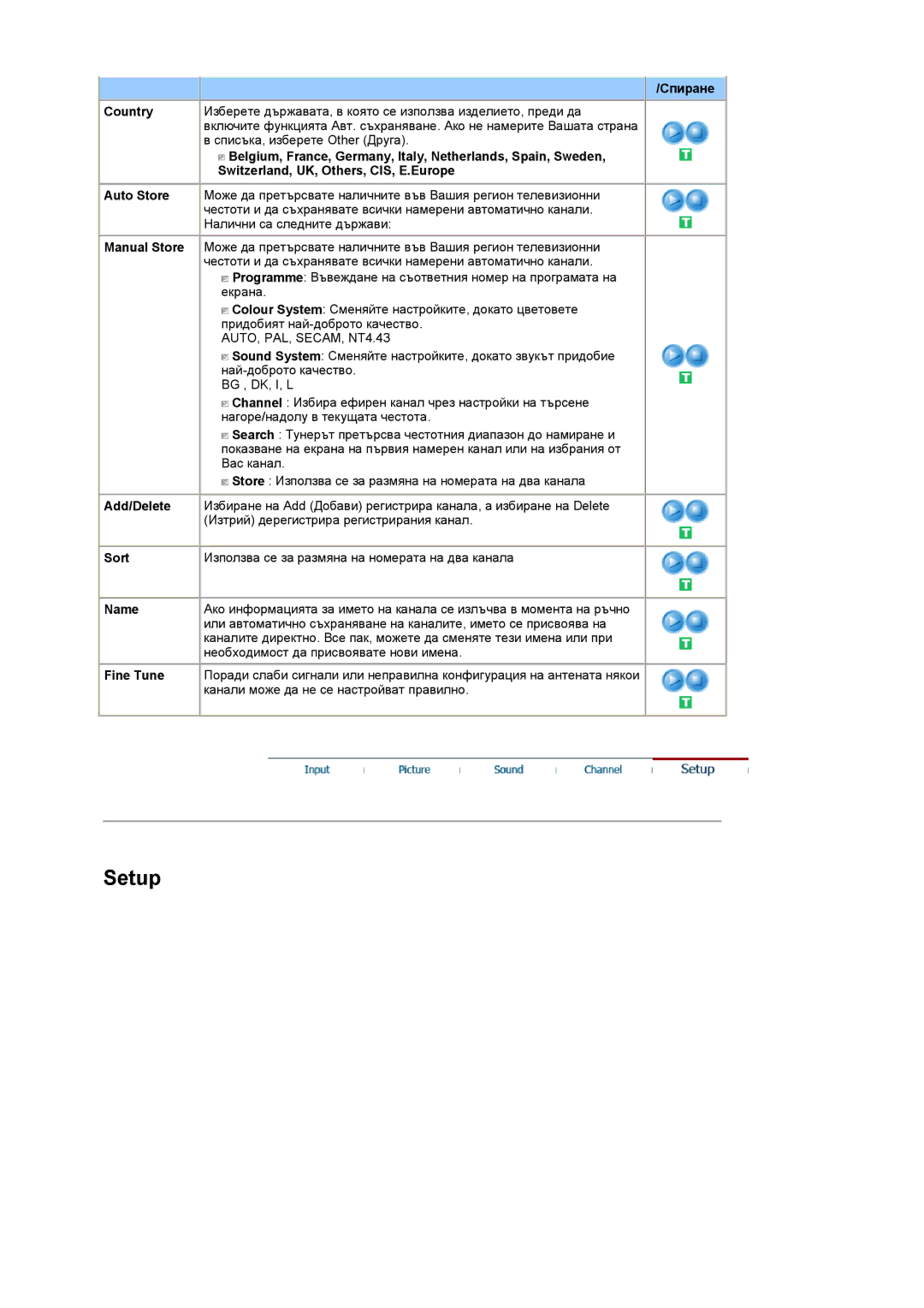 Samsung LS19DOCSS/EDC Спиране Country, Belgium, France, Germany, Italy, Netherlands, Spain, Sweden, Auto Store, Add/Delete 