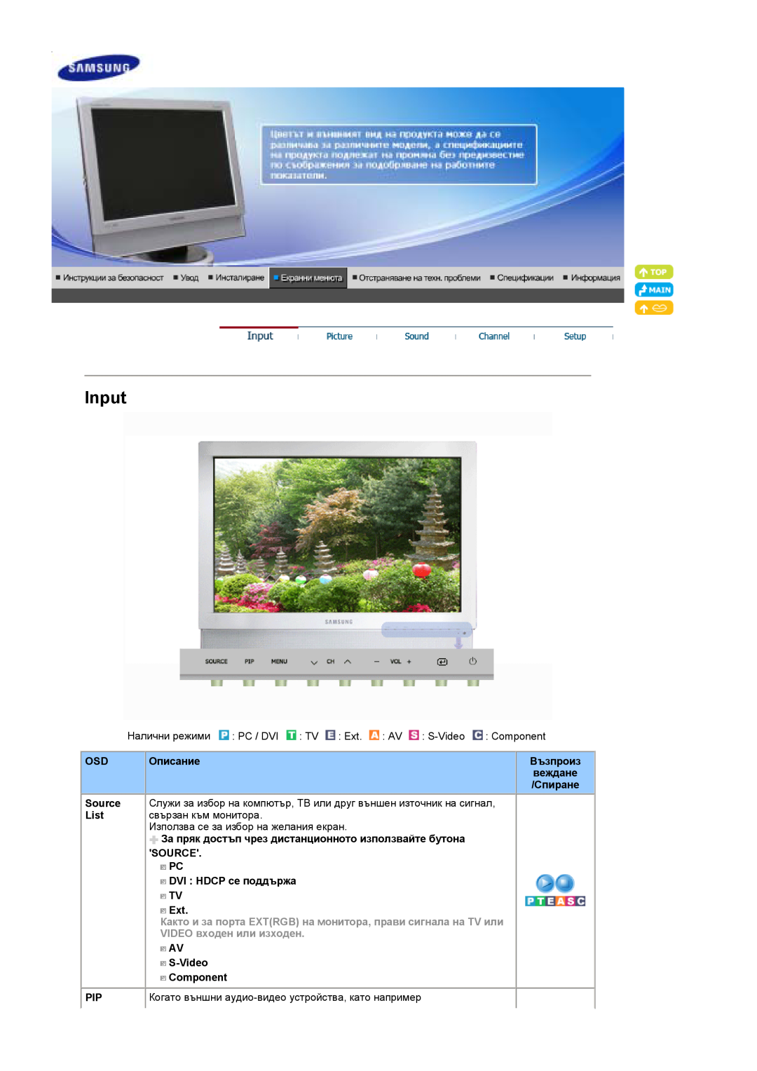 Samsung LS19DOWSSZ/EDC manual Input, Както и за порта EXTRGB на монитора, прави сигнала на TV или, VIDEO входен или изходен 
