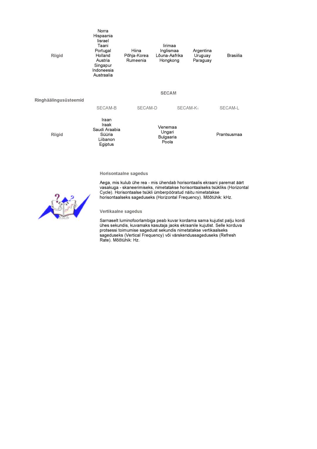 Samsung LS19DOCSS/EDC manual Riigid, Horisontaalne sagedus, Vertikaalne sagedus 