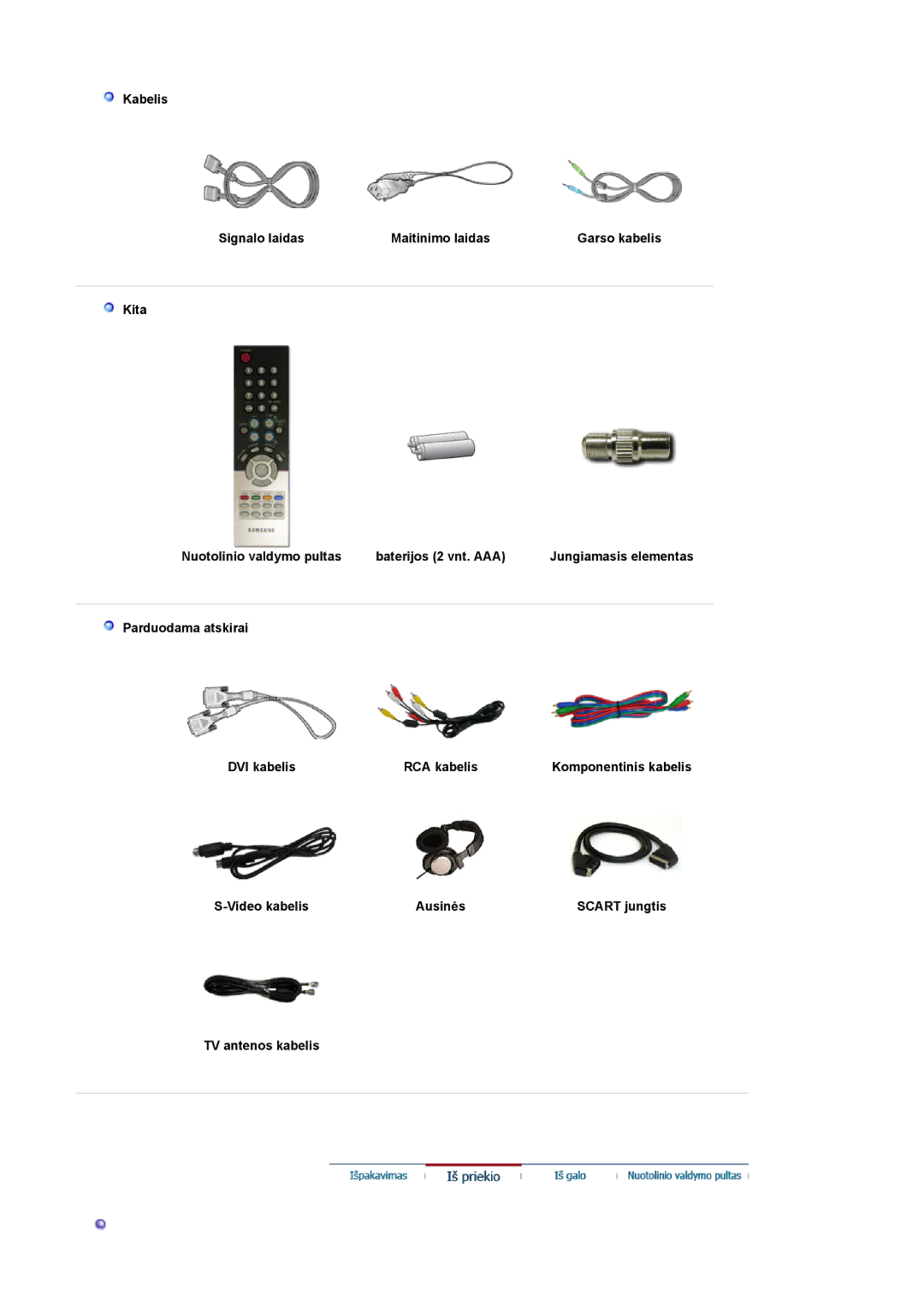 Samsung LS19DOCSS/EDC manual Kabelis Signalo laidas Maitinimo laidas, Video kabelis Ausinơs, TV antenos kabelis 