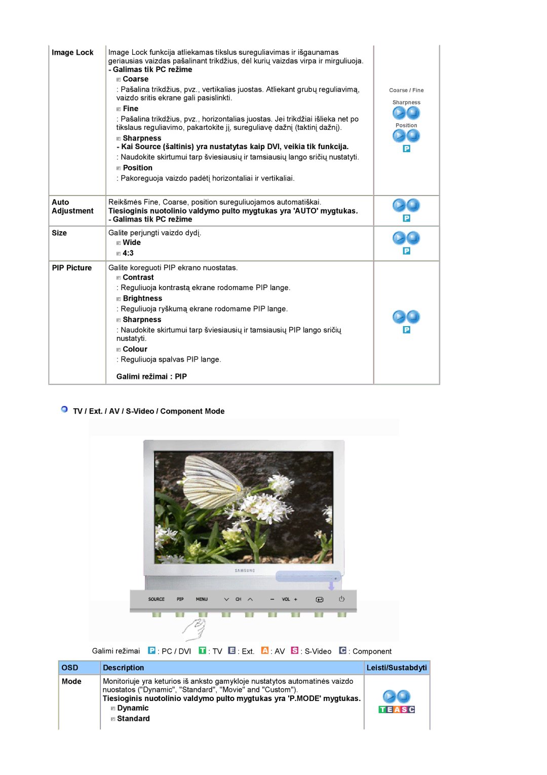 Samsung LS19DOCSS/EDC manual Galimas tik PC režime Coarse, Fine, Position, Dynamic Standard 