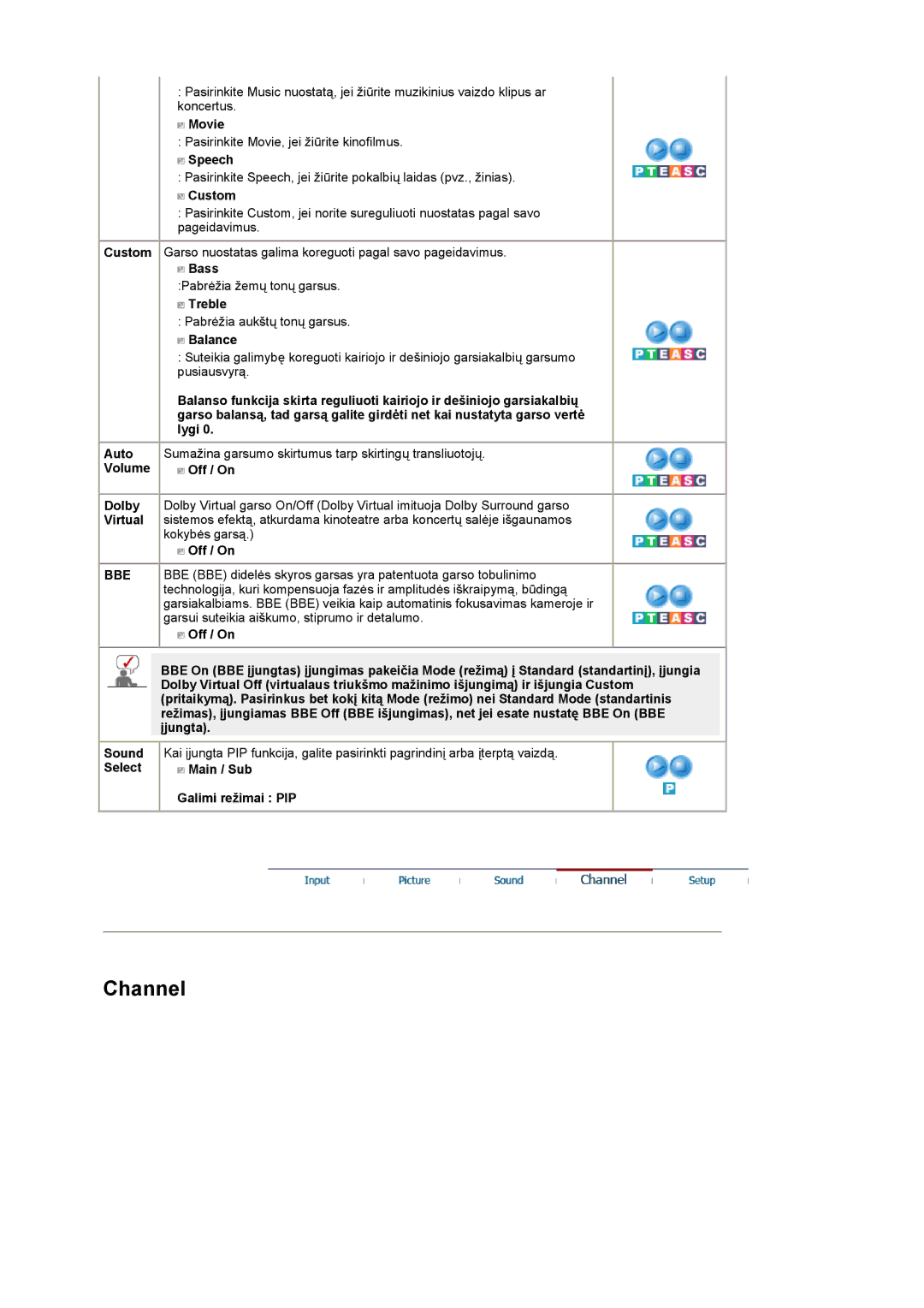 Samsung LS19DOCSS/EDC manual Sound Select, Movie, Speech, Bass, Treble, Balance, Off / On, Main / Sub Galimi režimai PIP 