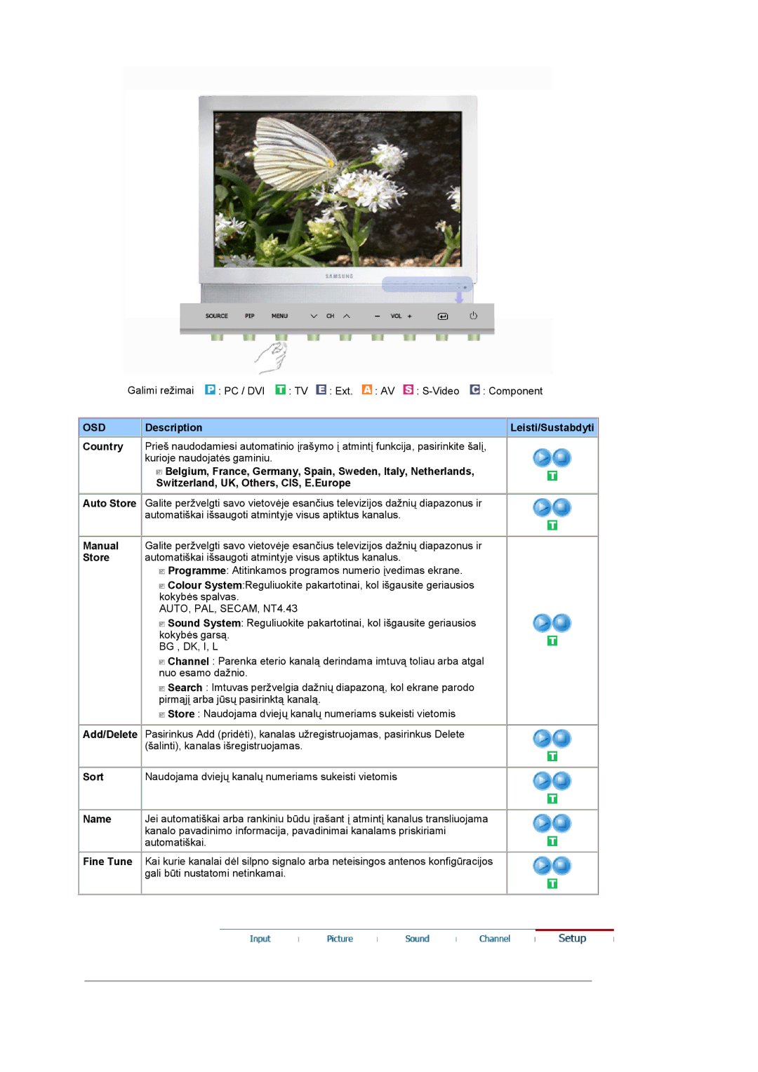 Samsung LS19DOCSS/EDC manual AUTO, PAL, SECAM, NT4.43, Sort Naudojama dviejų kanalų numeriams sukeisti vietomis 