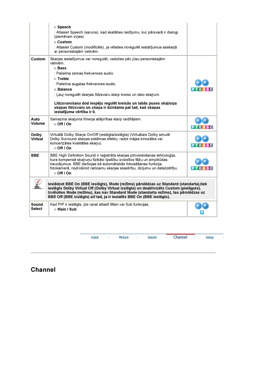 Samsung LS19DOCSS/EDC manual Bbe 