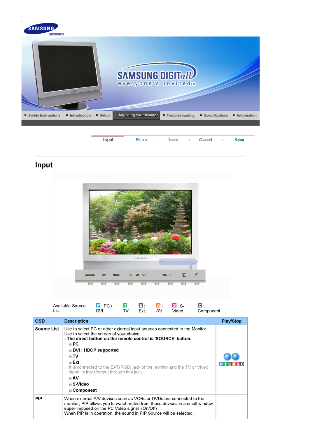 Samsung LS19DOCSSK/XSA, LS19DOCSSK/EDC manual Osd, Description Play/Stop, Video Component, Pip 