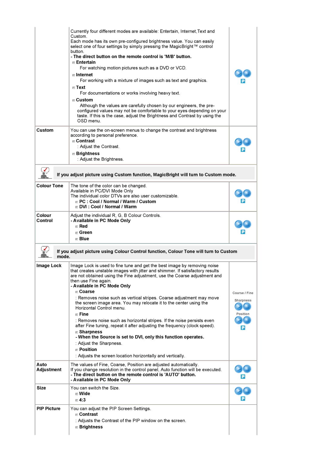 Samsung LS19DOCSSK/XSA manual Internet, Text, Custom, Contrast, Brightness, Available in PC Mode Only Coarse, Fine 