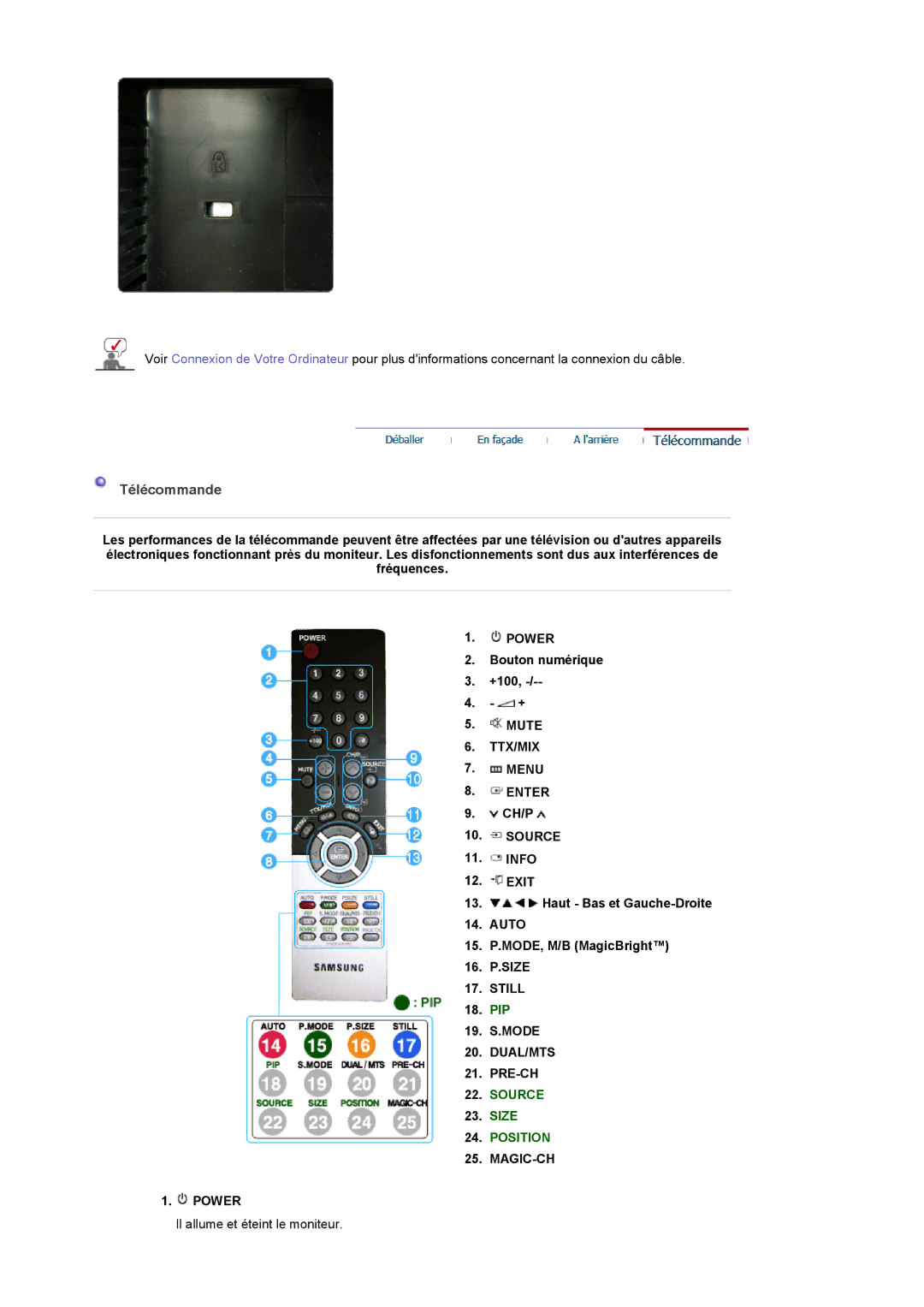 Samsung LS19DOCSSK/EDC manual Télécommande, Ttx/Mix, Still, Dual/Mts, MAGIC-CH Power 