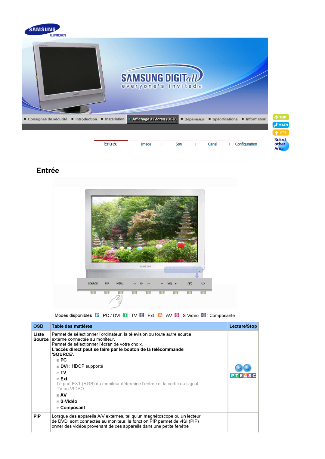 Samsung LS19DOCSSK/EDC manual Osd, Table des matières, Ext, Vidéo Composant 