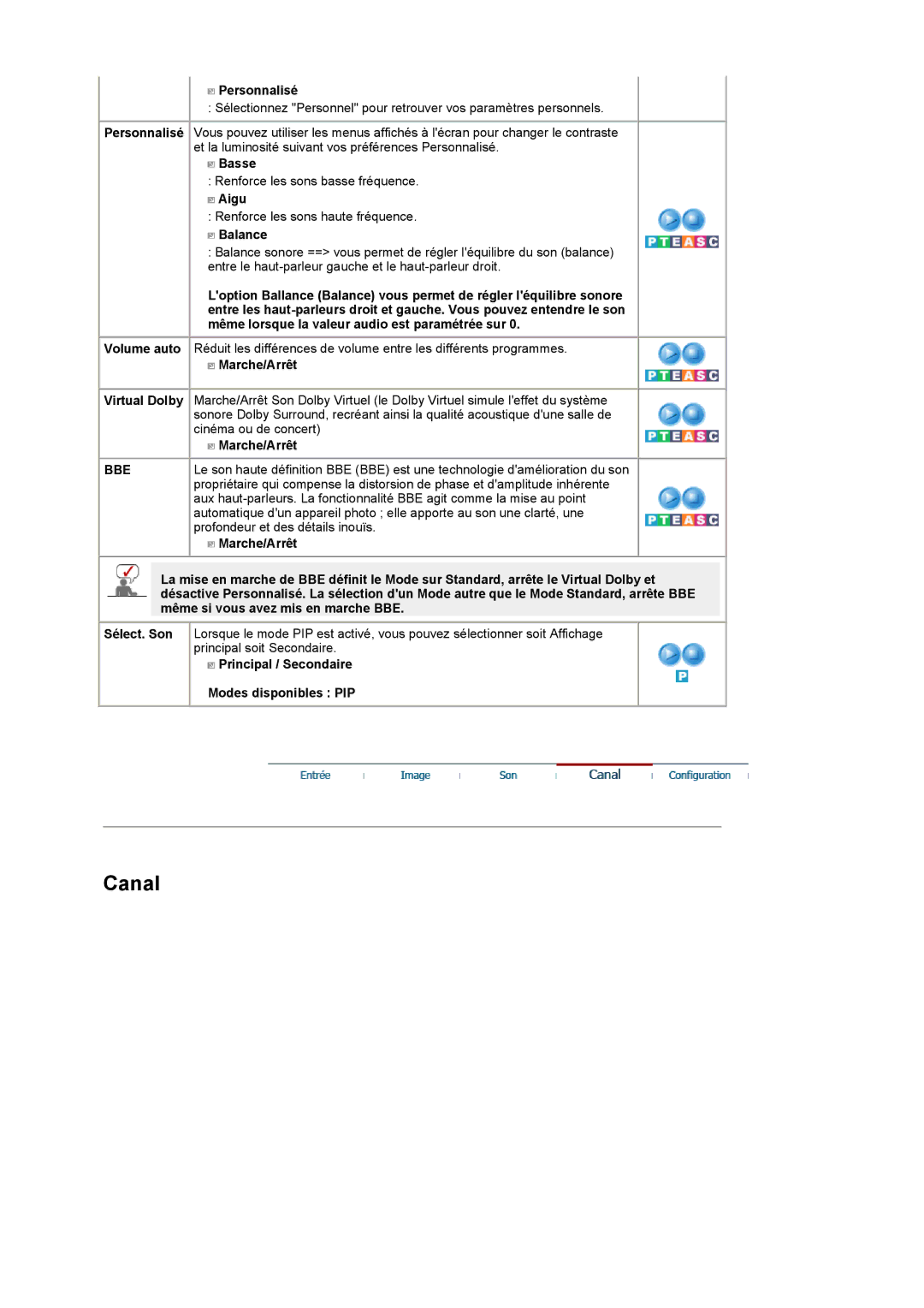 Samsung LS19DOCSSK/EDC manual Basse, Aigu, Balance, Bbe, Principal / Secondaire Modes disponibles PIP 