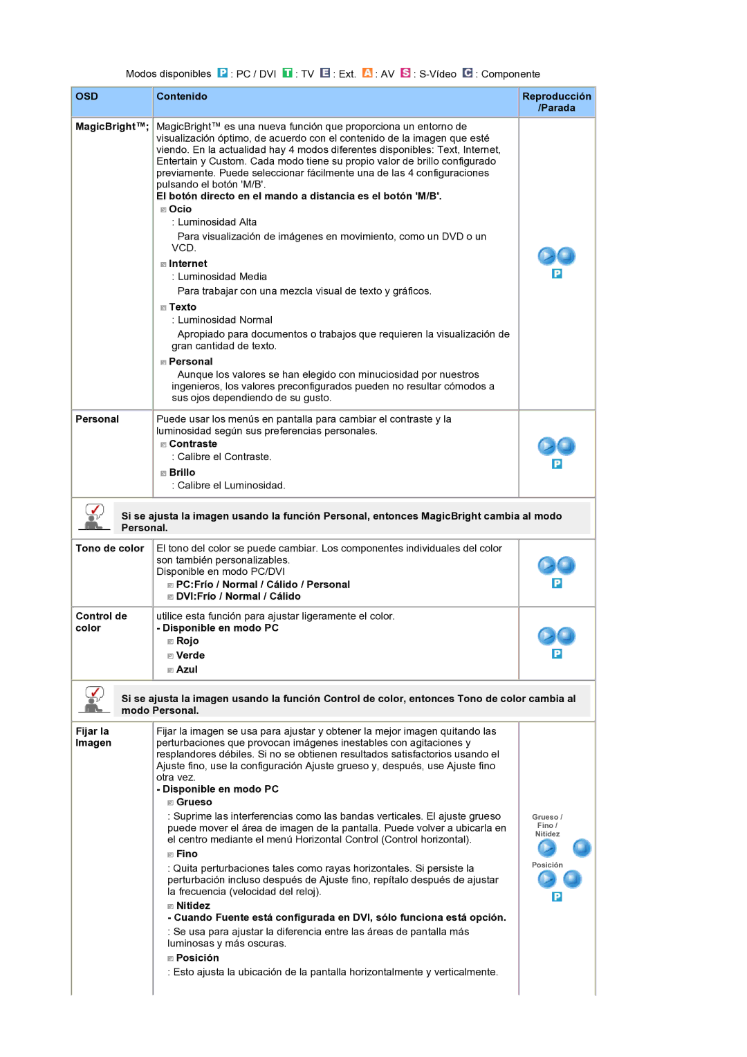 Samsung LS19DOCSSK/EDC manual Contenido, Internet, Texto, Personal, Contraste, Brillo, Imagen, Grueso, Fino, Posición 