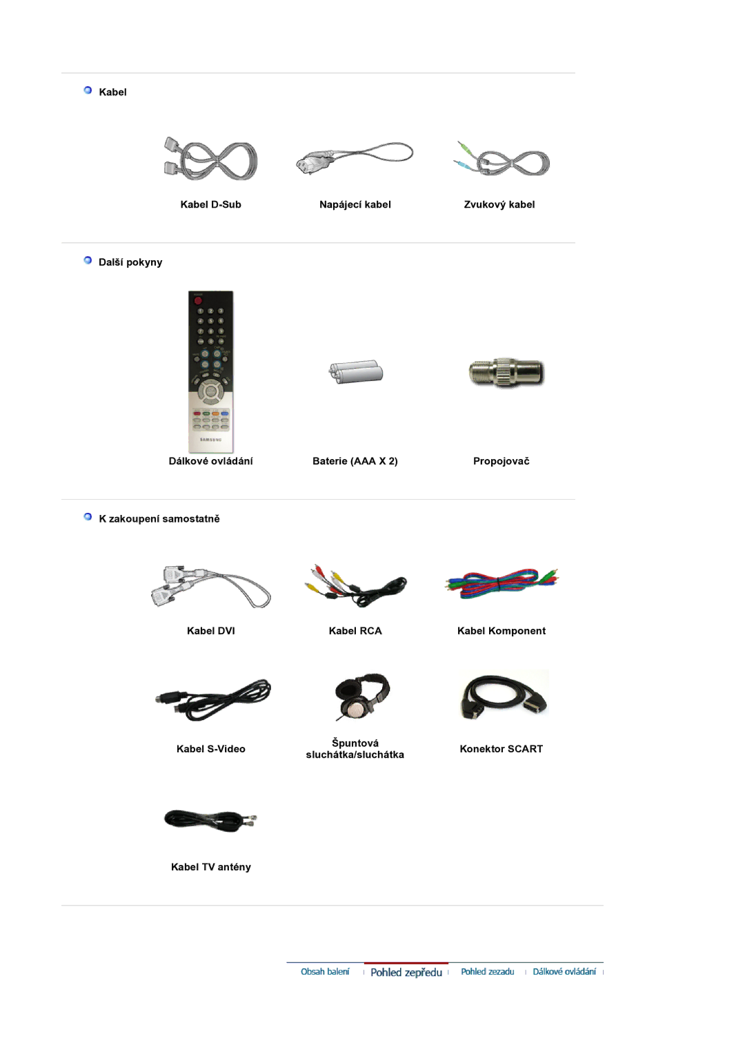 Samsung LS19DOCSSK/EDC manual Kabel Kabel D-Sub Napájecí kabel, Kabel S-Video, Kabel TV antény 