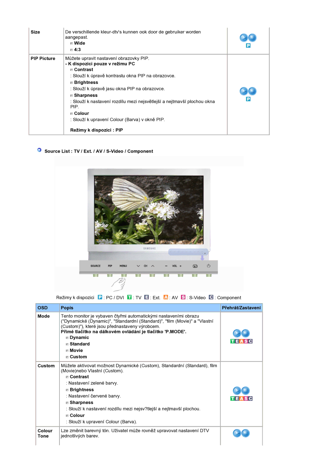 Samsung LS19DOCSSK/EDC manual Wide, Dispozici pouze v režimu PC Contrast, Sharpness 