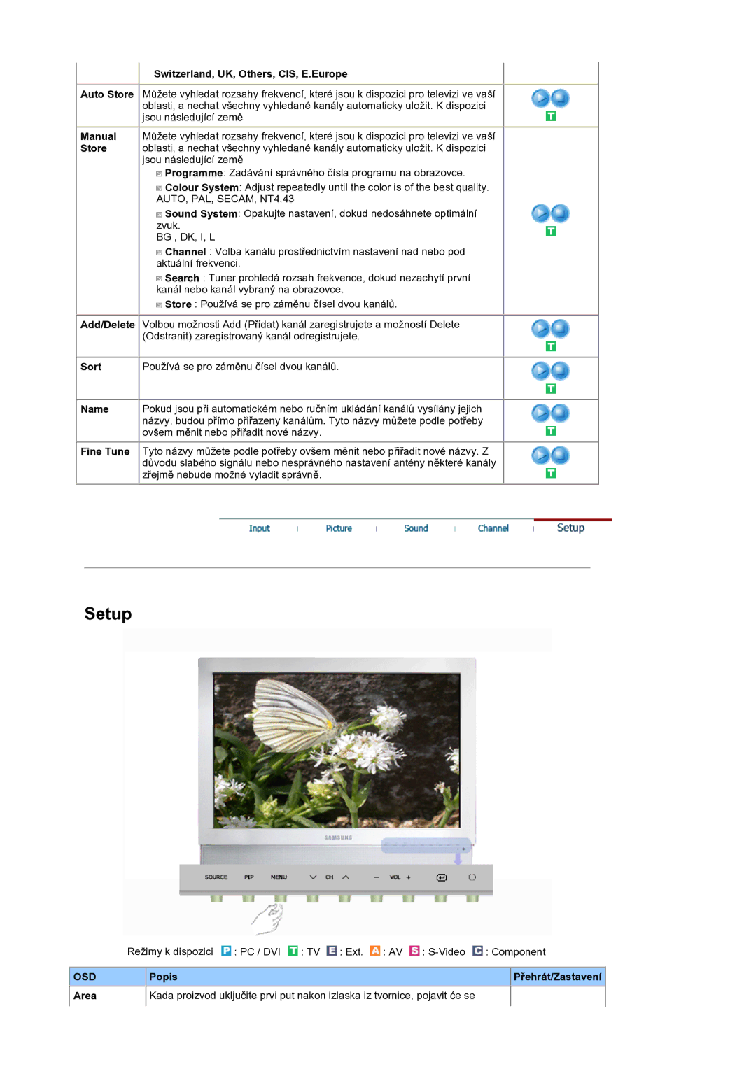 Samsung LS19DOCSSK/EDC manual Switzerland, UK, Others, CIS, E.Europe, Sort Používá se pro záměnu čísel dvou kanálů 