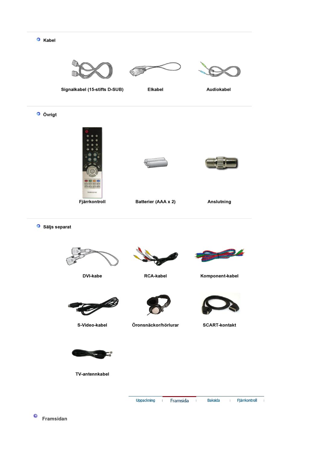 Samsung LS19DOCSSK/EDC manual Framsidan, Kabel Signalkabel 15-stifts D-SUB Elkabel, Övrigt Fjärrkontroll Batterier AAA x 