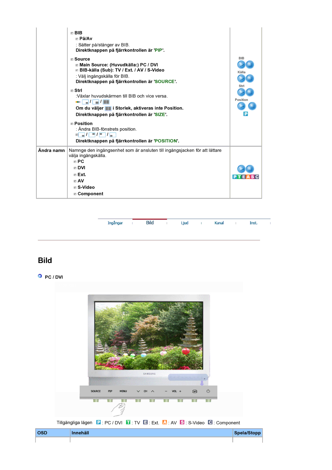 Samsung LS19DOCSSK/EDC manual Dvi 