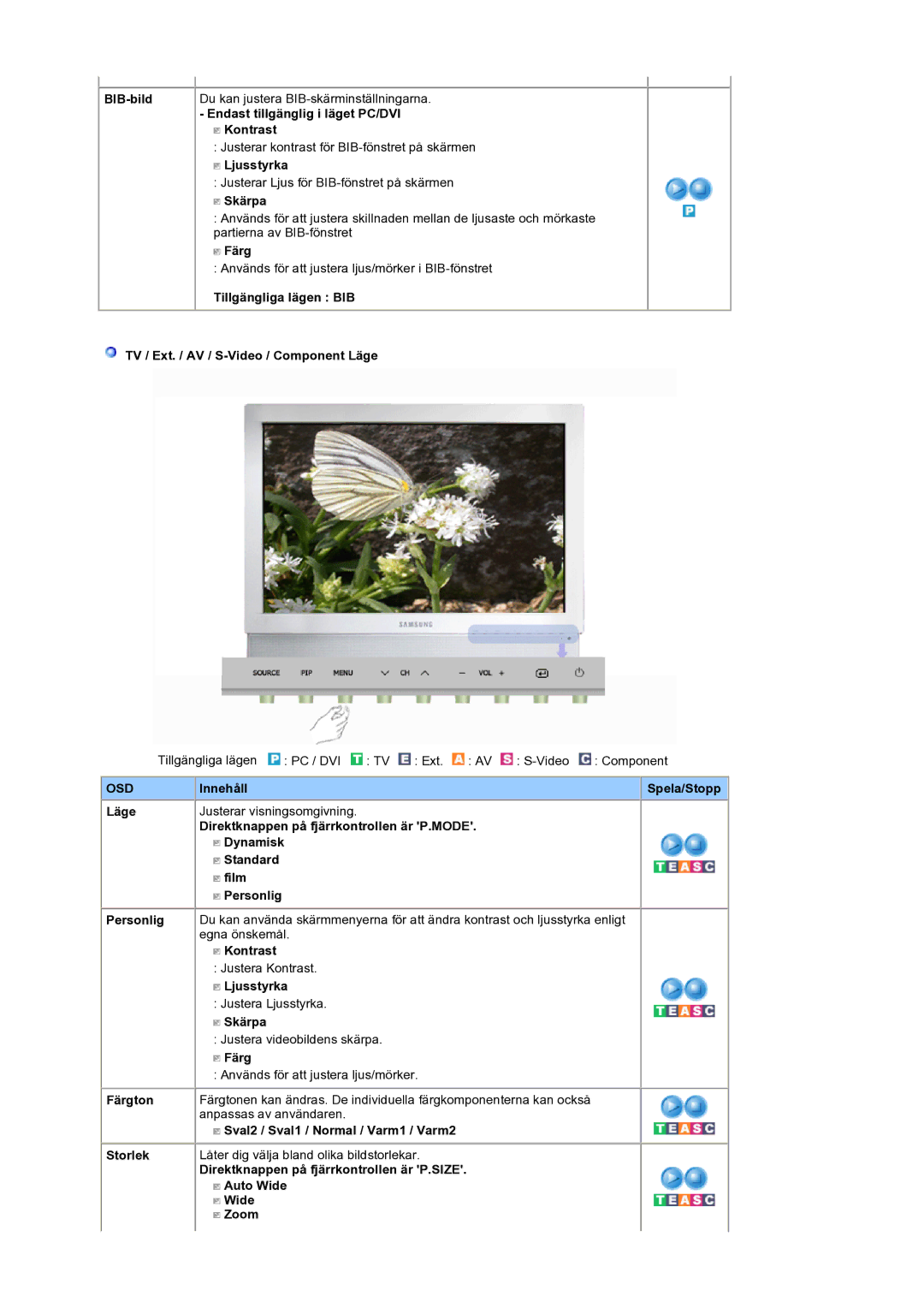 Samsung LS19DOCSSK/EDC manual BIB-bild, Endast tillgänglig i läget PC/DVI, Skärpa, Färg, Tillgängliga lägen BIB 