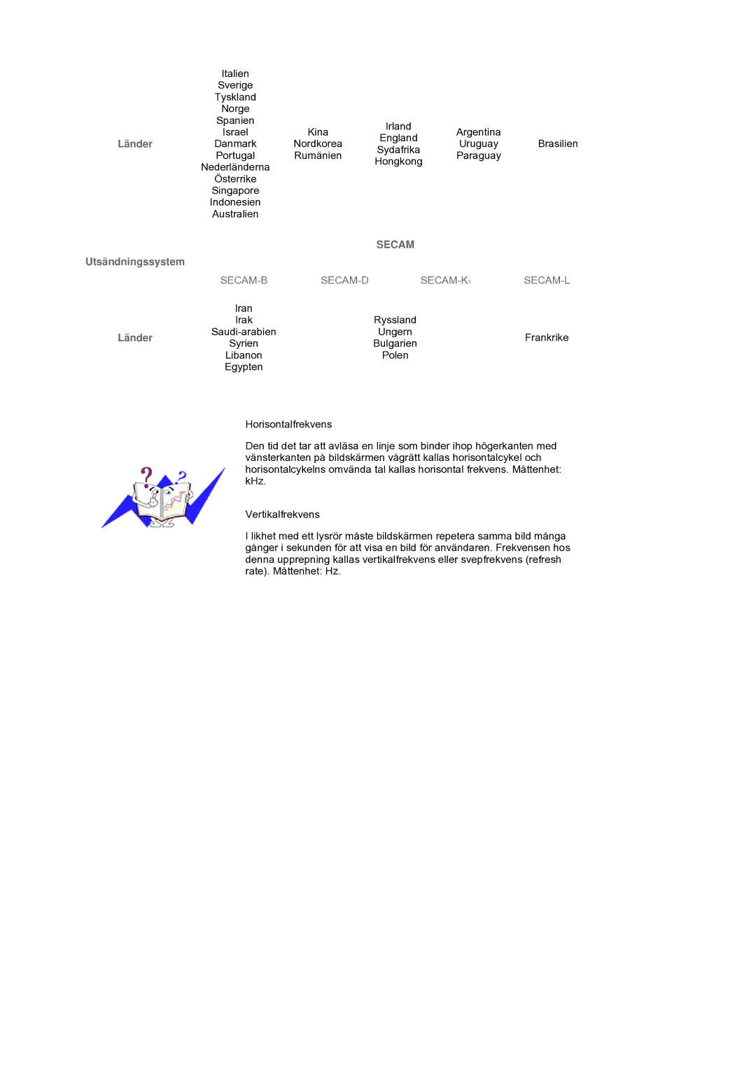 Samsung LS19DOCSSK/EDC manual Länder Utsändningssystem, Secam 