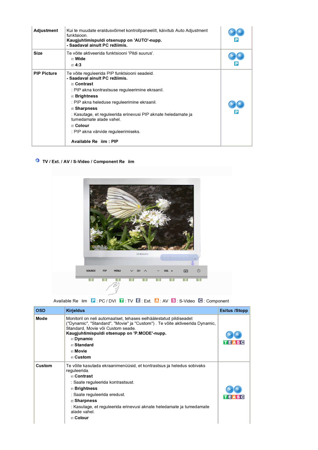 Samsung LS19DOCSSK/EDC manual Saadaval ainult PC režiimis Contrast, Sharpness 