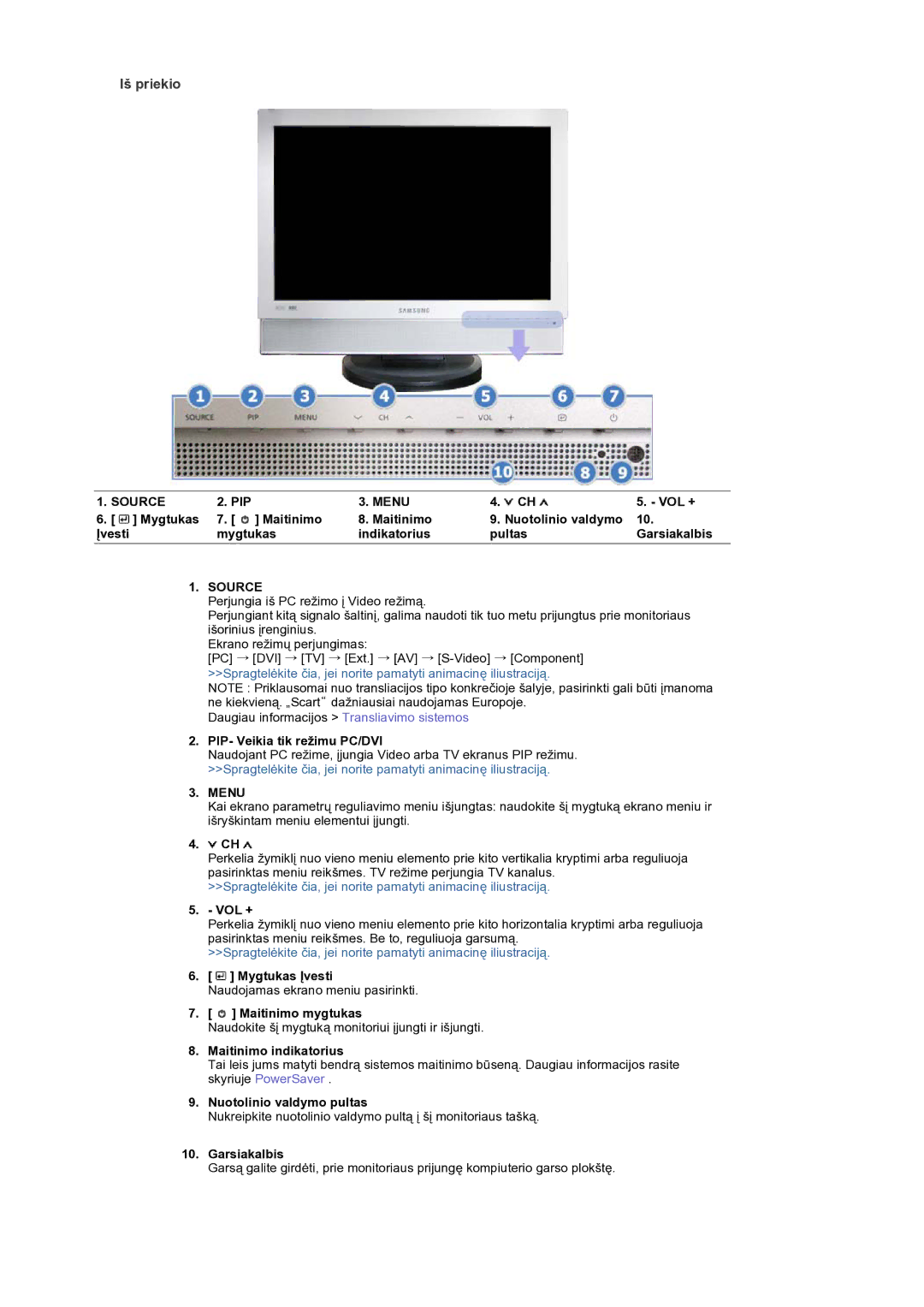 Samsung LS19DOCSSK/EDC manual Iš priekio, Source, Menu 