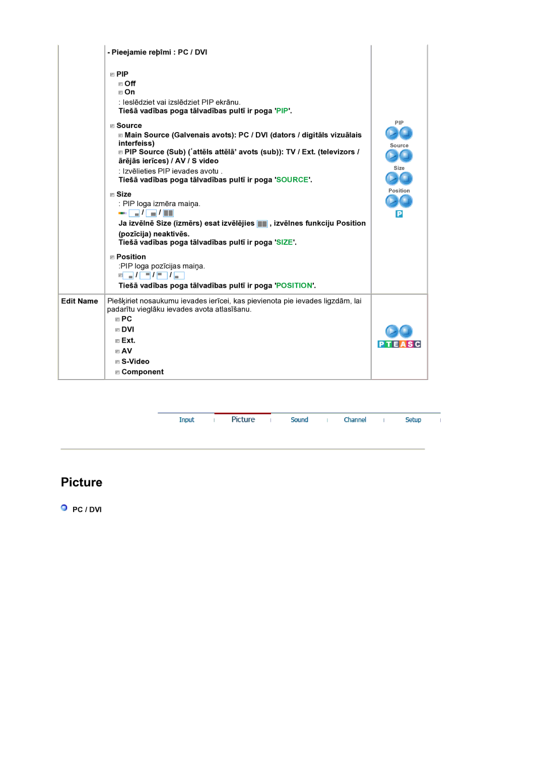 Samsung LS19DOCSSK/EDC manual Dvi 