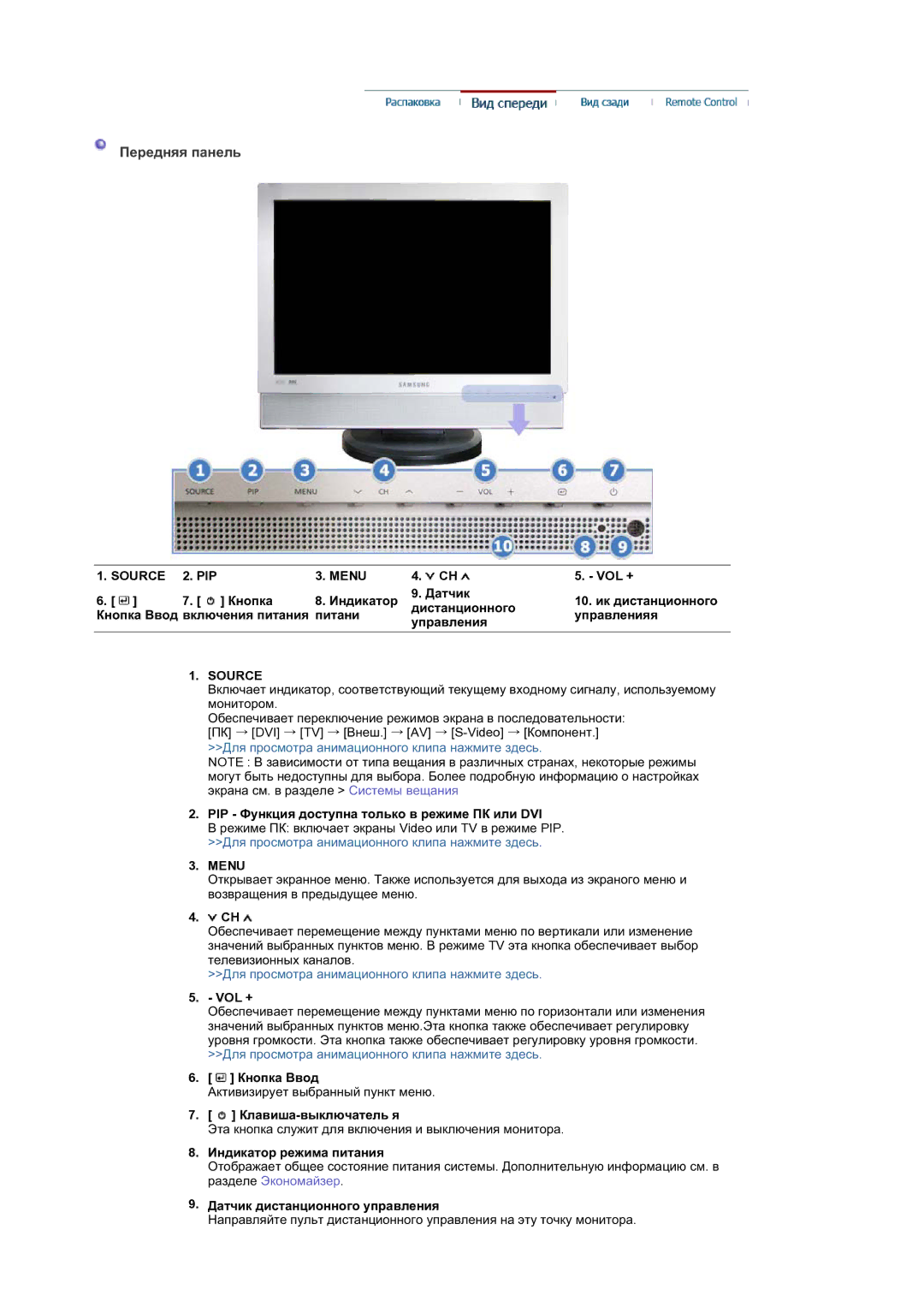 Samsung LS19DOCSSK/EDC manual Ɉɟɪɟɞɧɹɹ ɩɚɧɟɥɶ, Source, Menu 