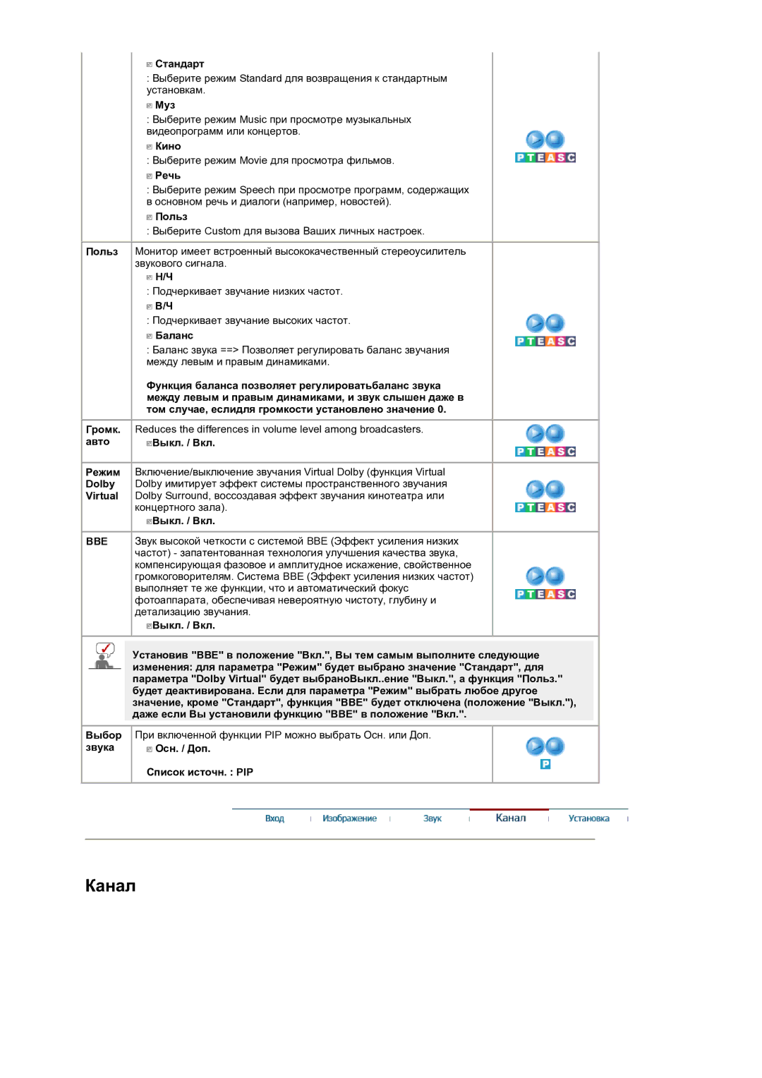 Samsung LS19DOCSSK/EDC manual Mуз, Кино, Речь, Баланс, Звука Осн. / Доп Список источн. PIP 