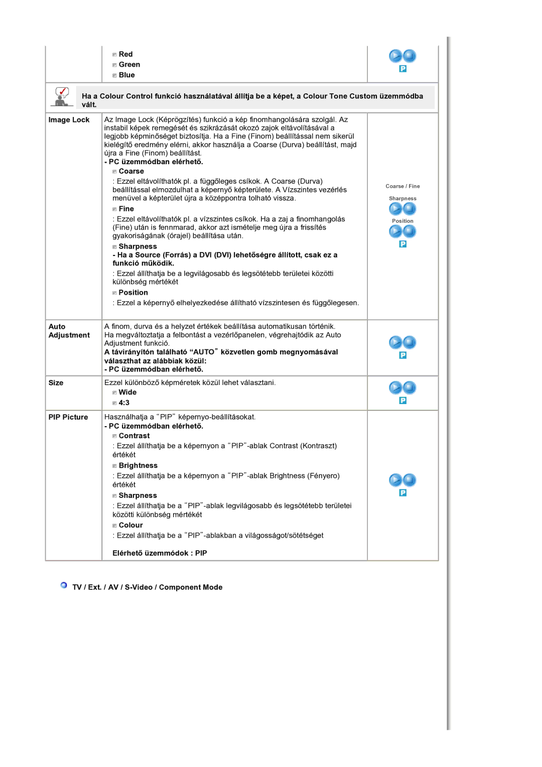 Samsung LS19DOCSSK/EDC manual PC üzemmódban elérhető. Coarse, Fine, Position, PC üzemmódban elérhető. Contrast, Sharpness 