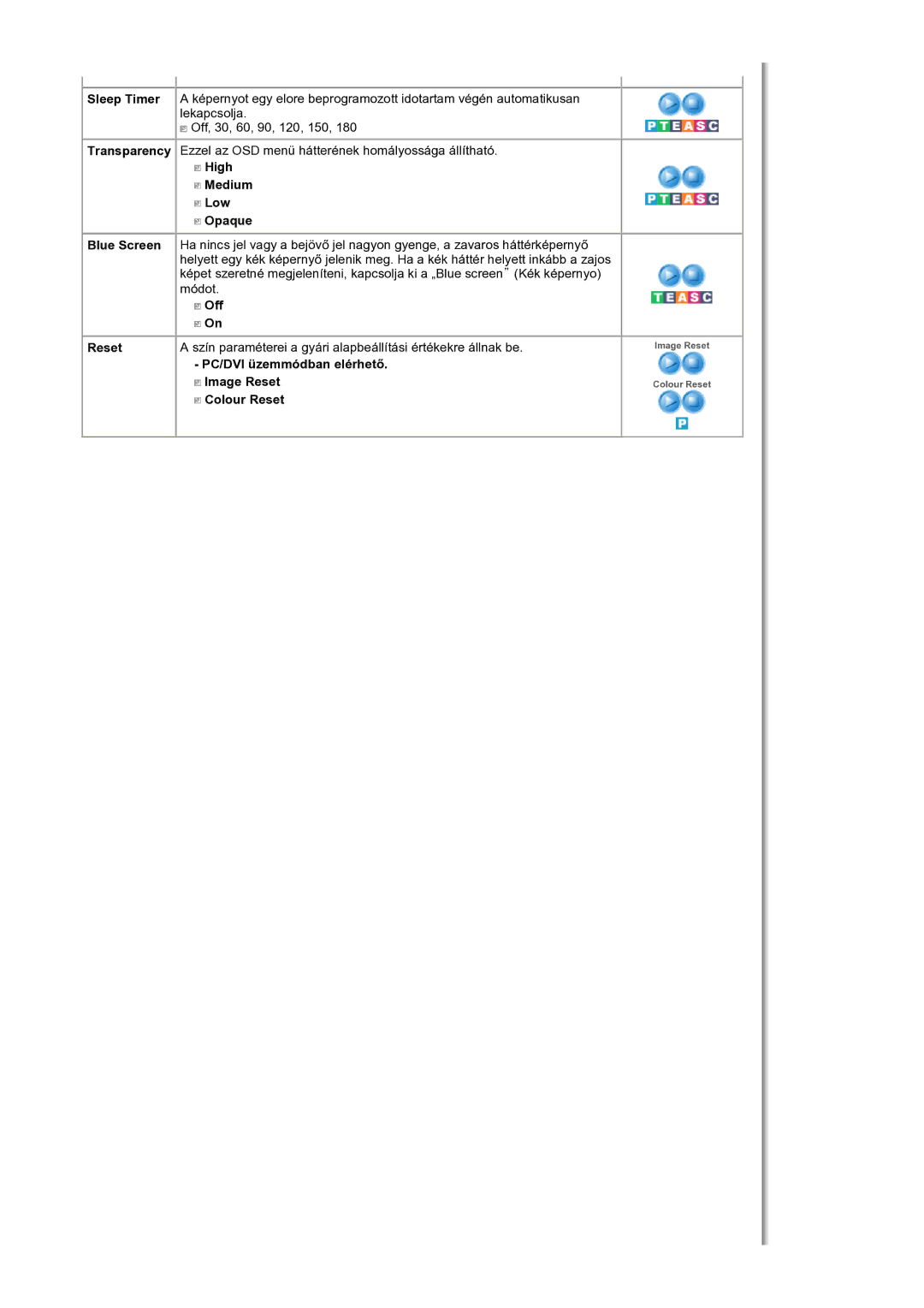 Samsung LS19DOCSSK/EDC manual High Medium Low Opaque 