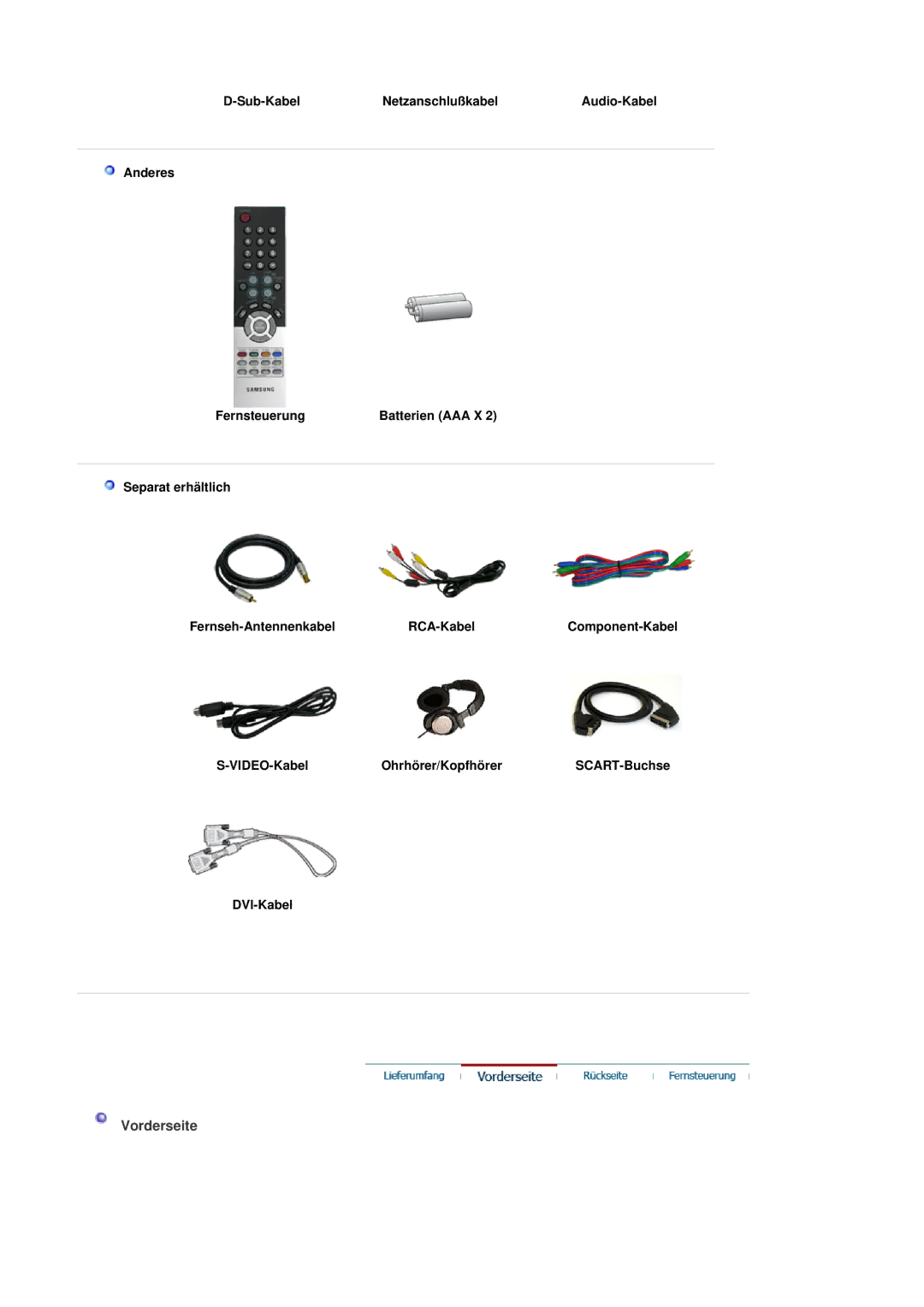 Samsung LS19DOVSS/EDC Vorderseite, Sub-Kabel Netzanschlußkabel, VIDEO-Kabel Ohrhörer/Kopfhörer SCART-Buchse DVI-Kabel 