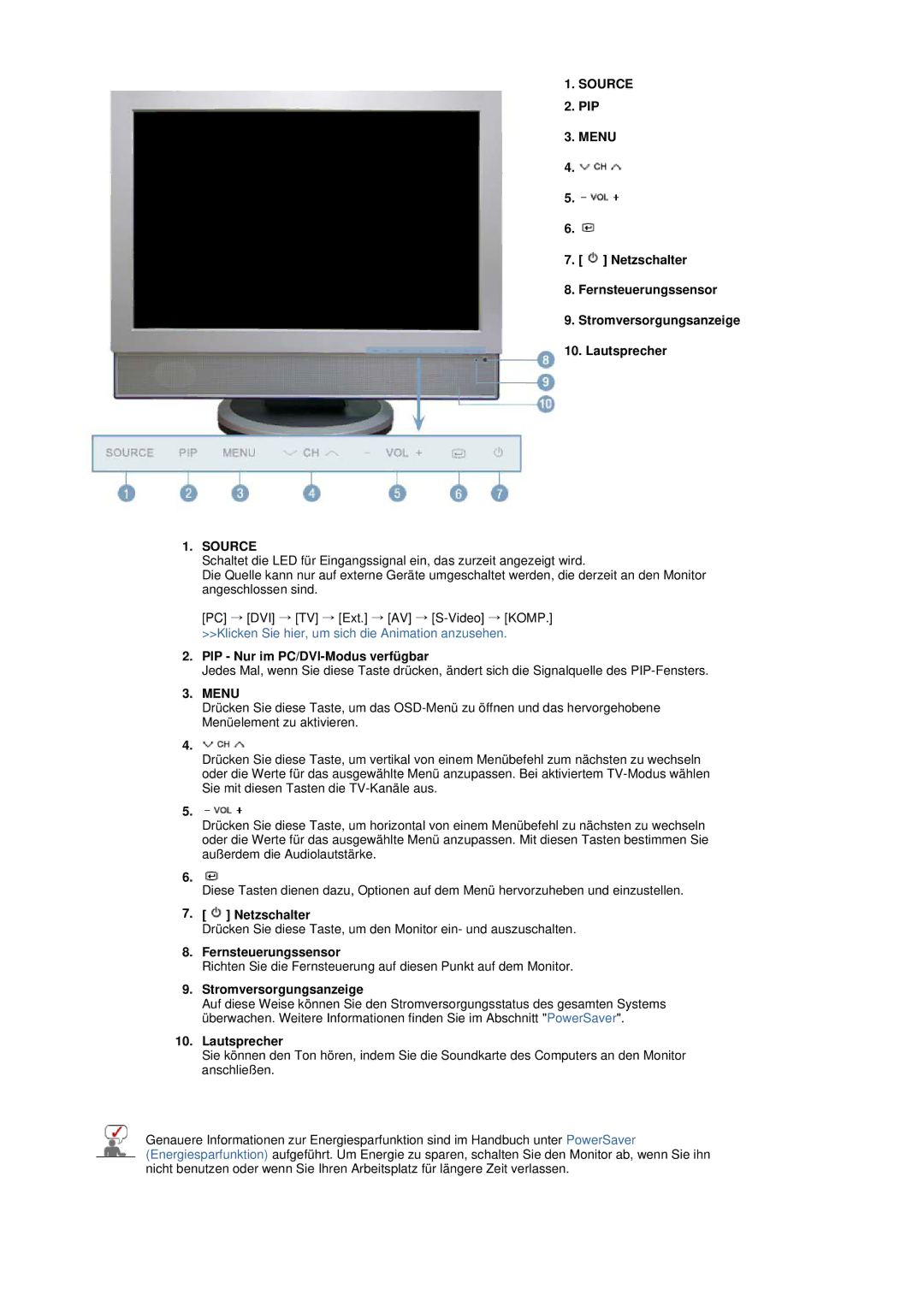 Samsung LS19DOVSS/EDC manual Source, Pip, Menu, PIP Nur im PC/DVI-Modus verfügbar, Netzschalter 