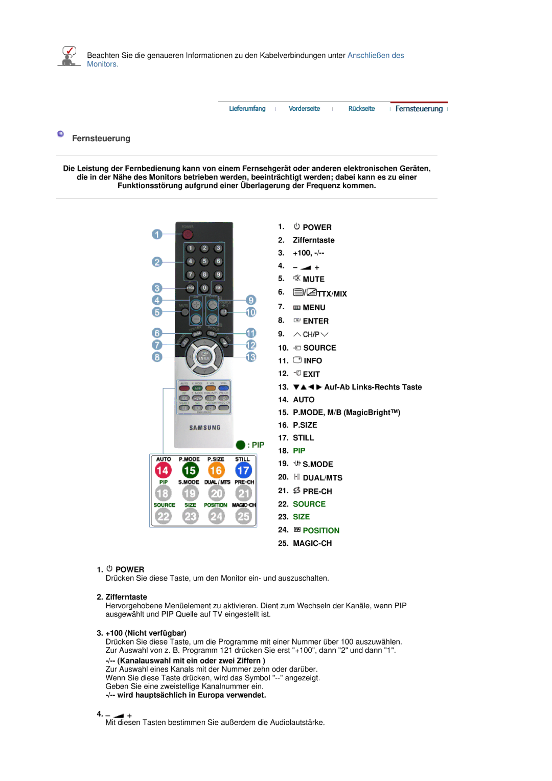 Samsung LS19DOVSS/EDC manual Fernsteuerung, Ttx/Mix, Still, MAGIC-CH Power 