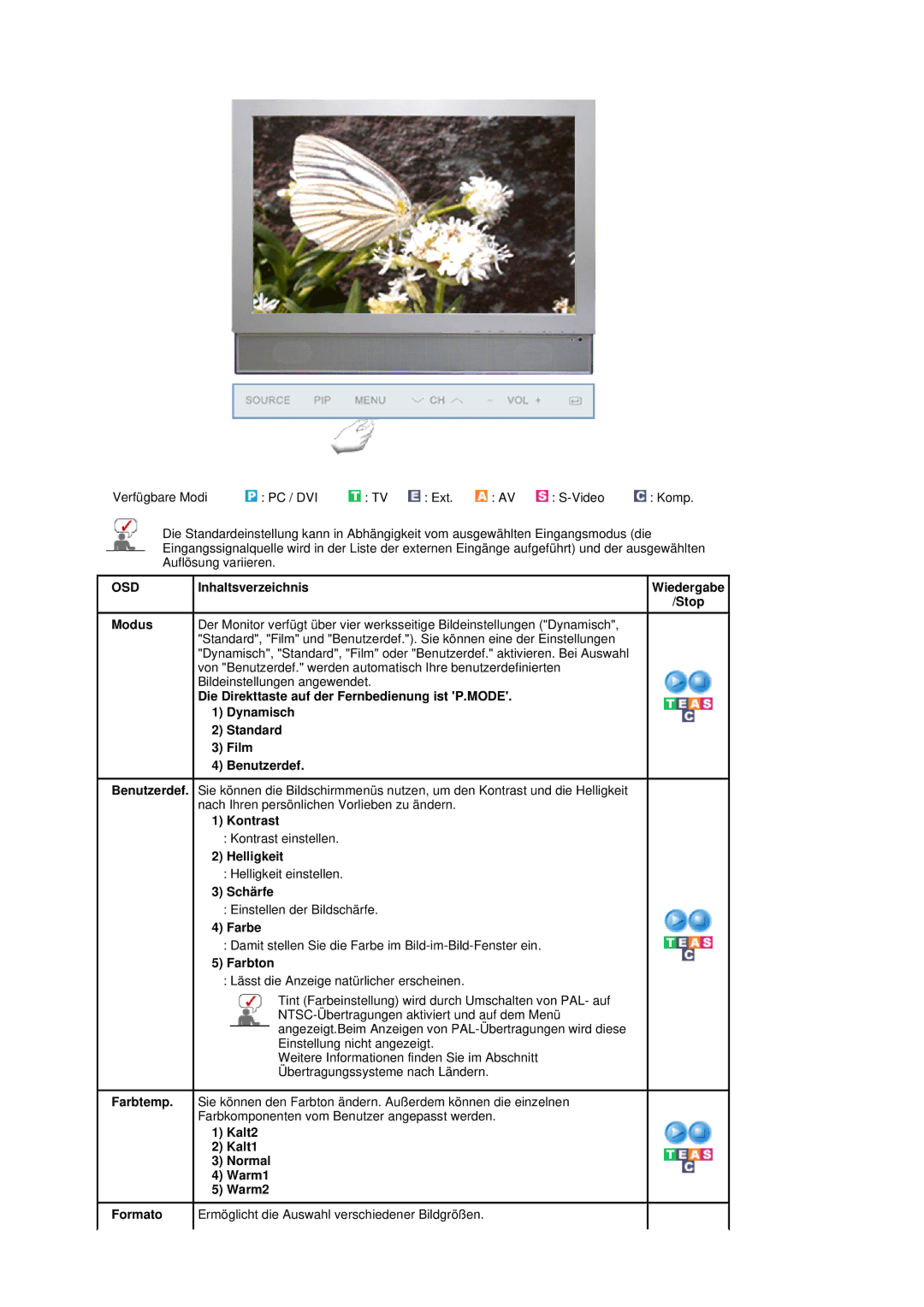 Samsung LS19DOVSS/EDC manual Stop, Kalt2 Kalt1 Normal Warm1 Warm2 