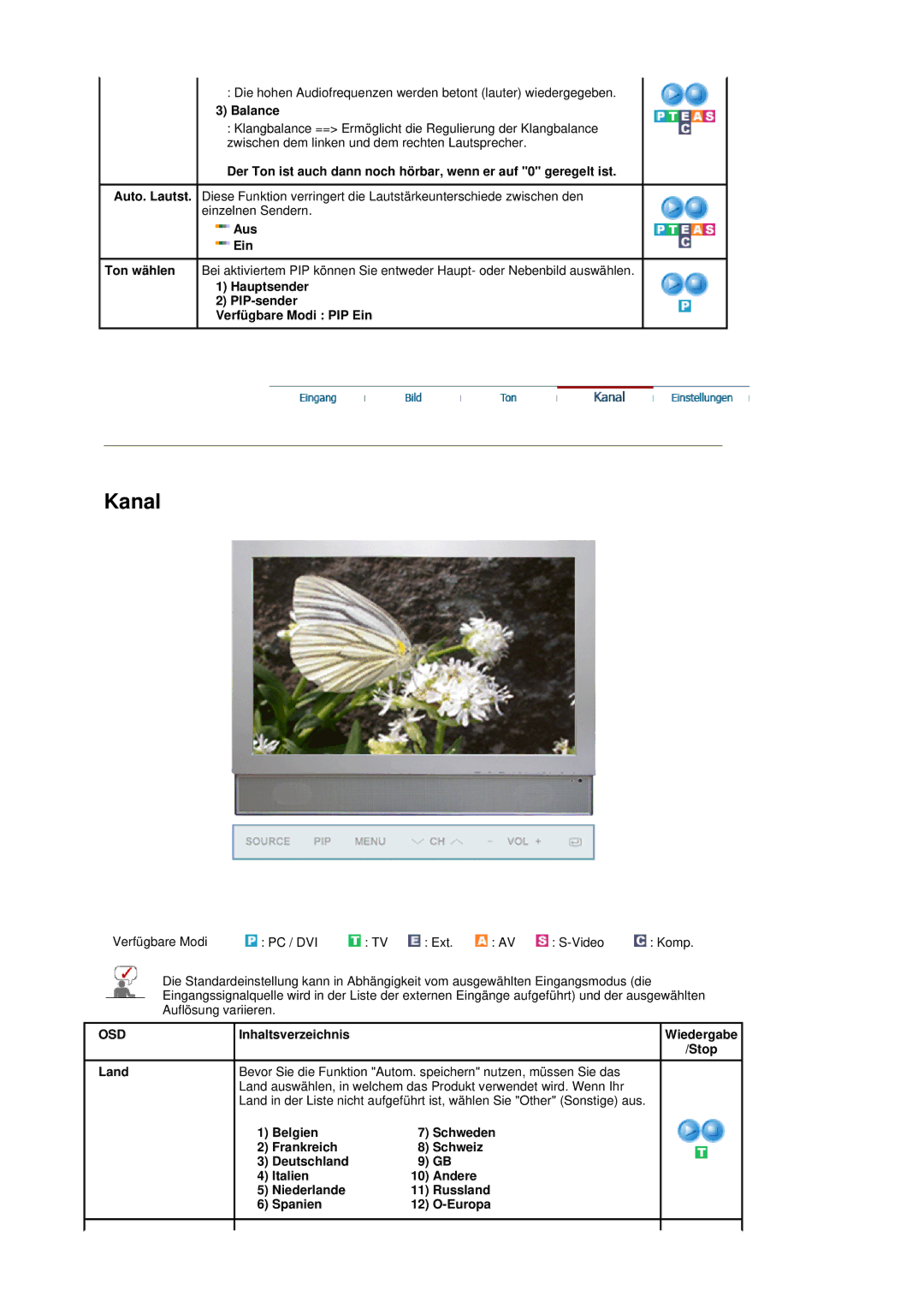 Samsung LS19DOVSS/EDC manual Balance, Aus Ein, Hauptsender PIP-sender Verfügbare Modi PIP Ein 