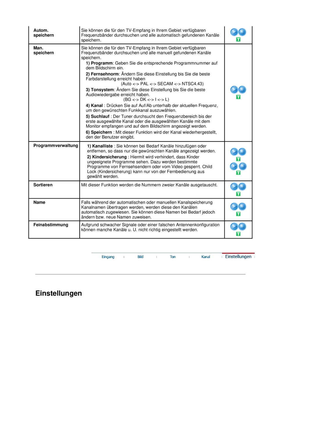 Samsung LS19DOVSS/EDC manual Autom, Speichern, Man, Programmverwaltung, Sortieren, Name, Feinabstimmung 