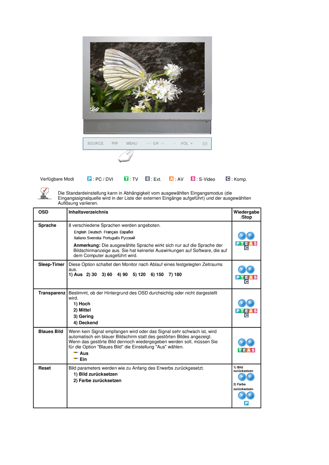 Samsung LS19DOVSS/EDC manual Sprache Verschiedene Sprachen werden angeboten, Aus 2 30 3 60 4 90 5 120 6 150 7, Reset 