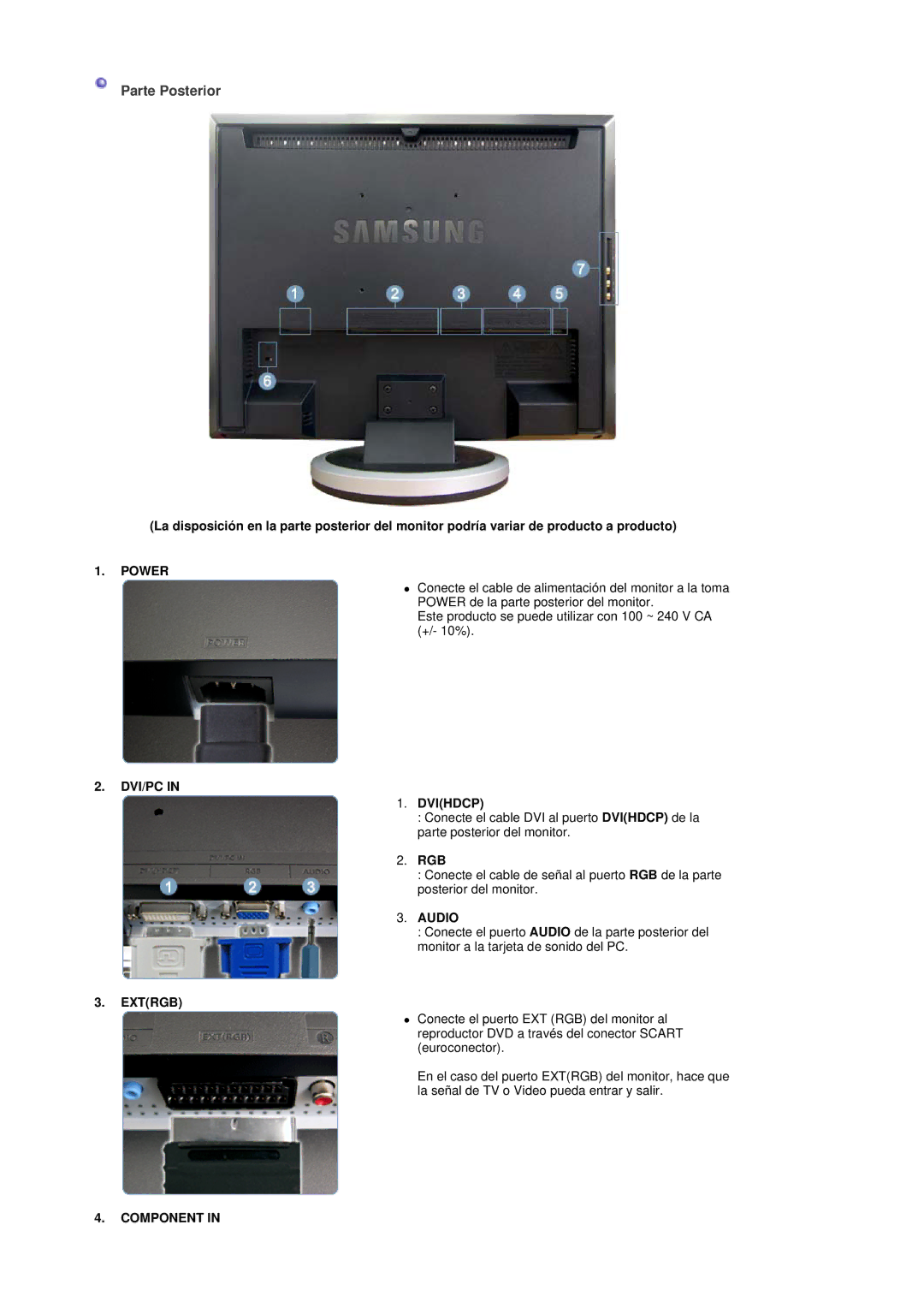 Samsung LS19DOVSS/EDC manual Parte Posterior 