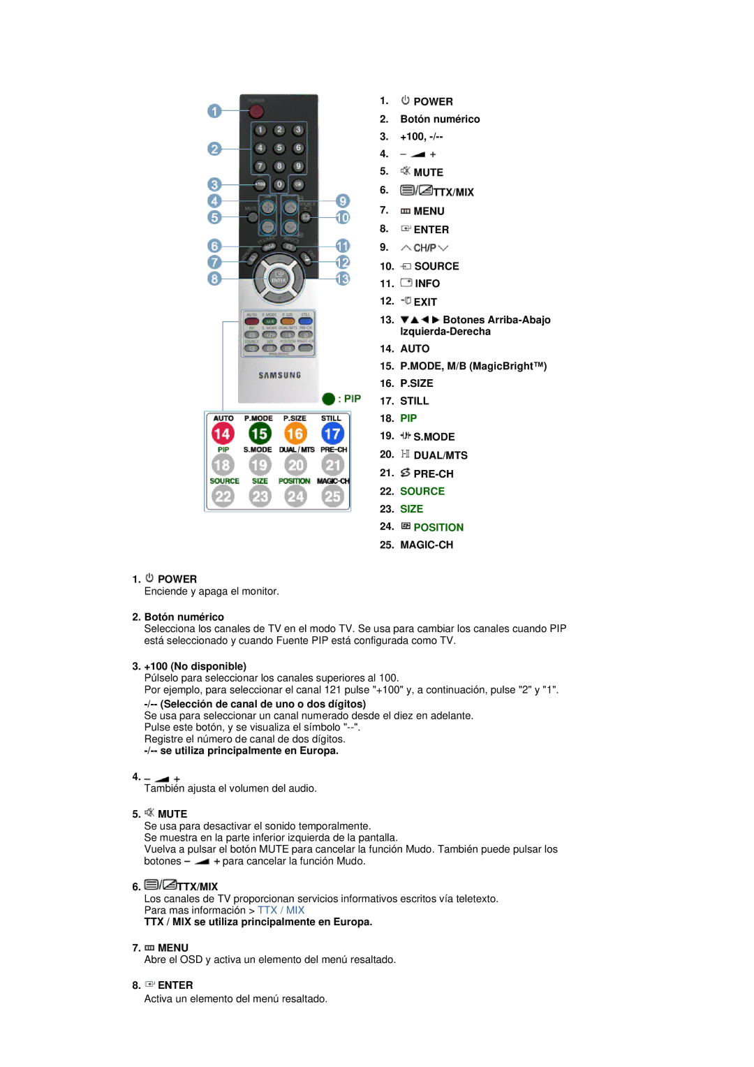 Samsung LS19DOVSS/EDC manual Mute, Ttx/Mix, Enter, Info, Exit, Auto, Size, Still, Mode, Dual/Mts, Pre-Ch, Magic-Ch 