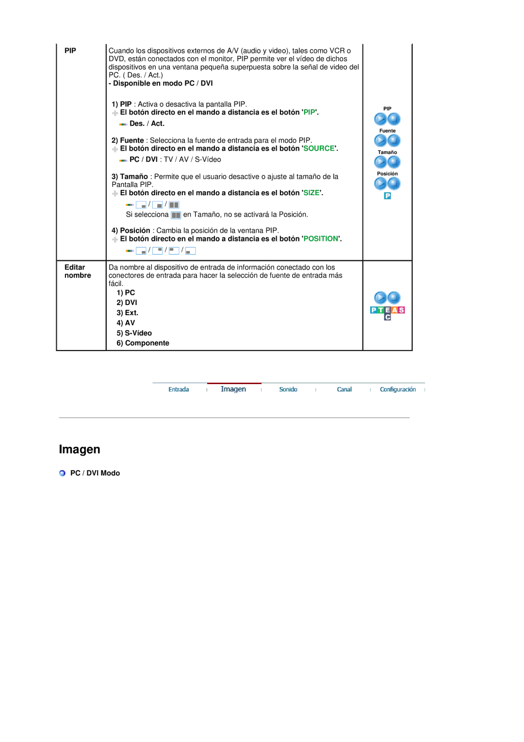 Samsung LS19DOVSS/EDC manual Pip 