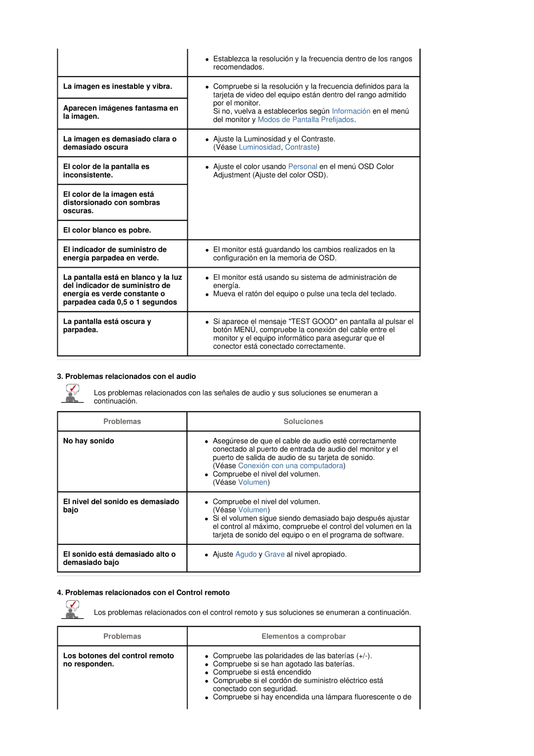 Samsung LS19DOVSS/EDC Problemas relacionados con el audio, Problemas relacionados con el Control remoto, No responden 