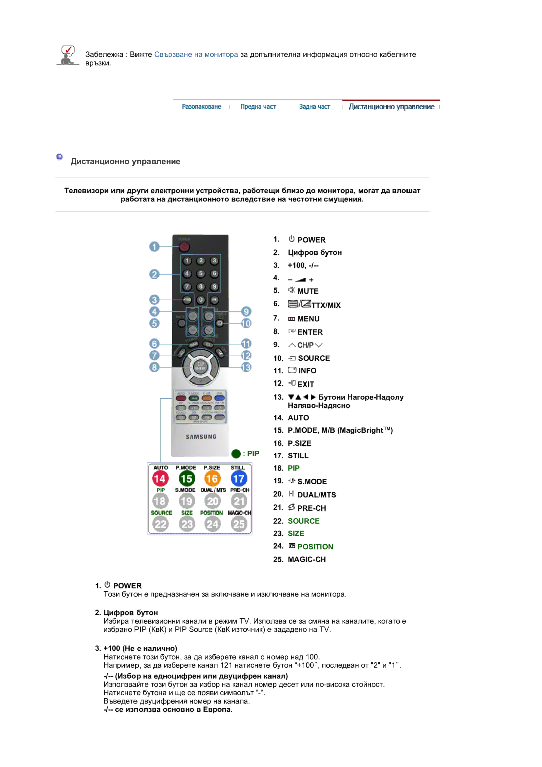 Samsung LS19DOVSS/EDC manual Дистанционно управление, Ttx/Mix, Still, MAGIC-CH Power 