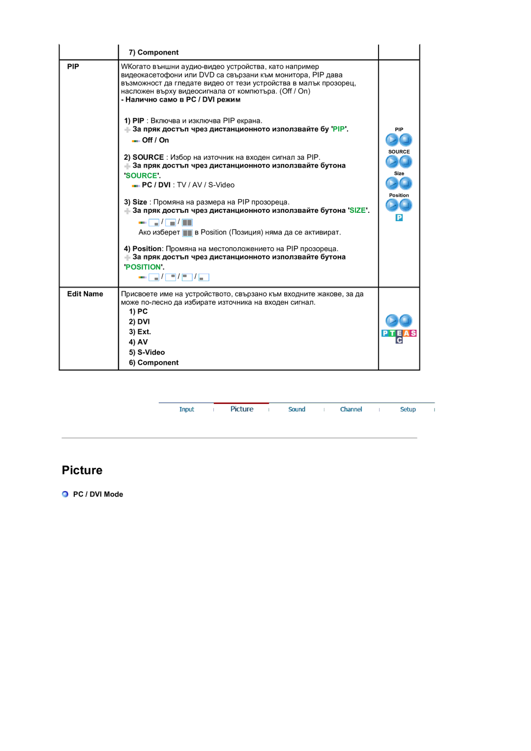 Samsung LS19DOVSS/EDC manual Pip 