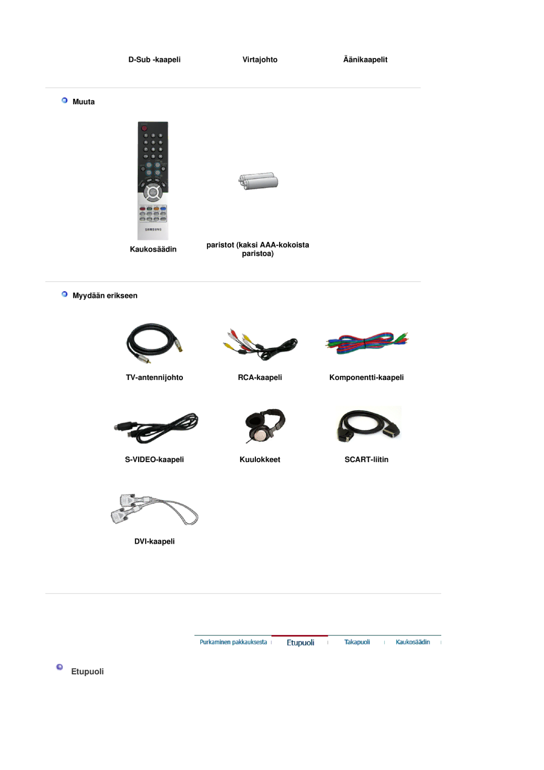 Samsung LS19DOVSS/EDC Etupuoli, Sub -kaapeli Virtajohto, Muuta Kaukosäädin, Myydään erikseen TV-antennijohto RCA-kaapeli 