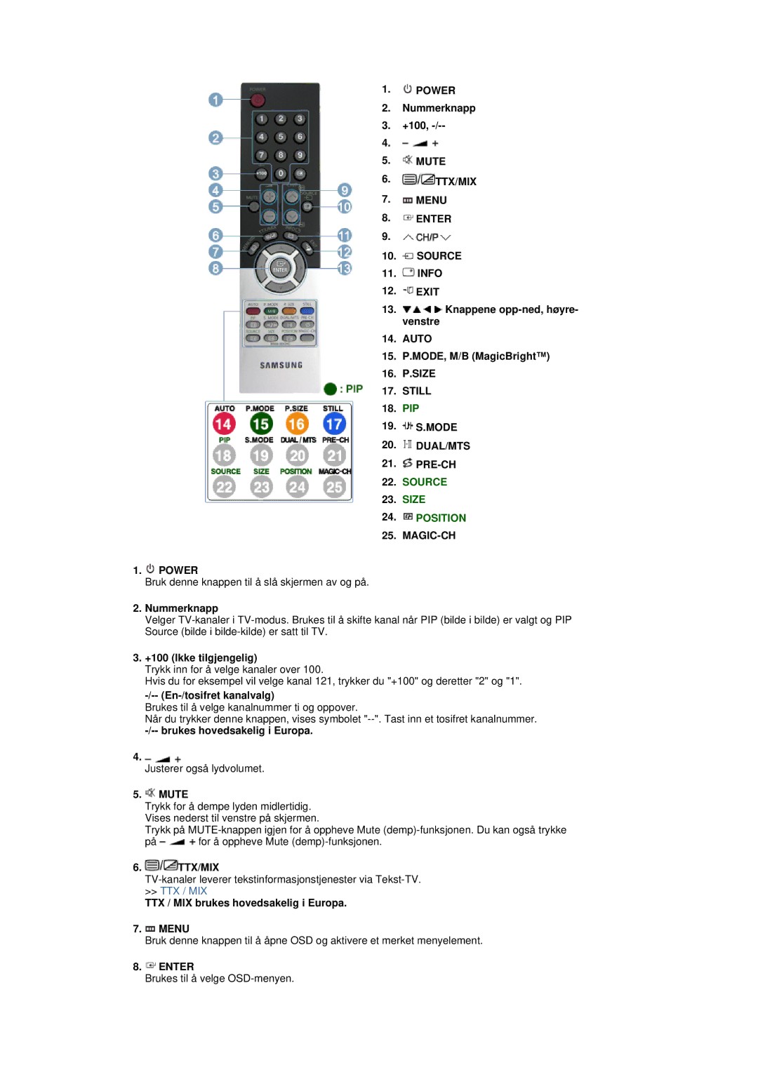 Samsung LS19DOVSS/EDC Nummerknapp, Venstre, MODE, M/B MagicBright, +100 Ikke tilgjengelig, En-/tosifret kanalvalg 