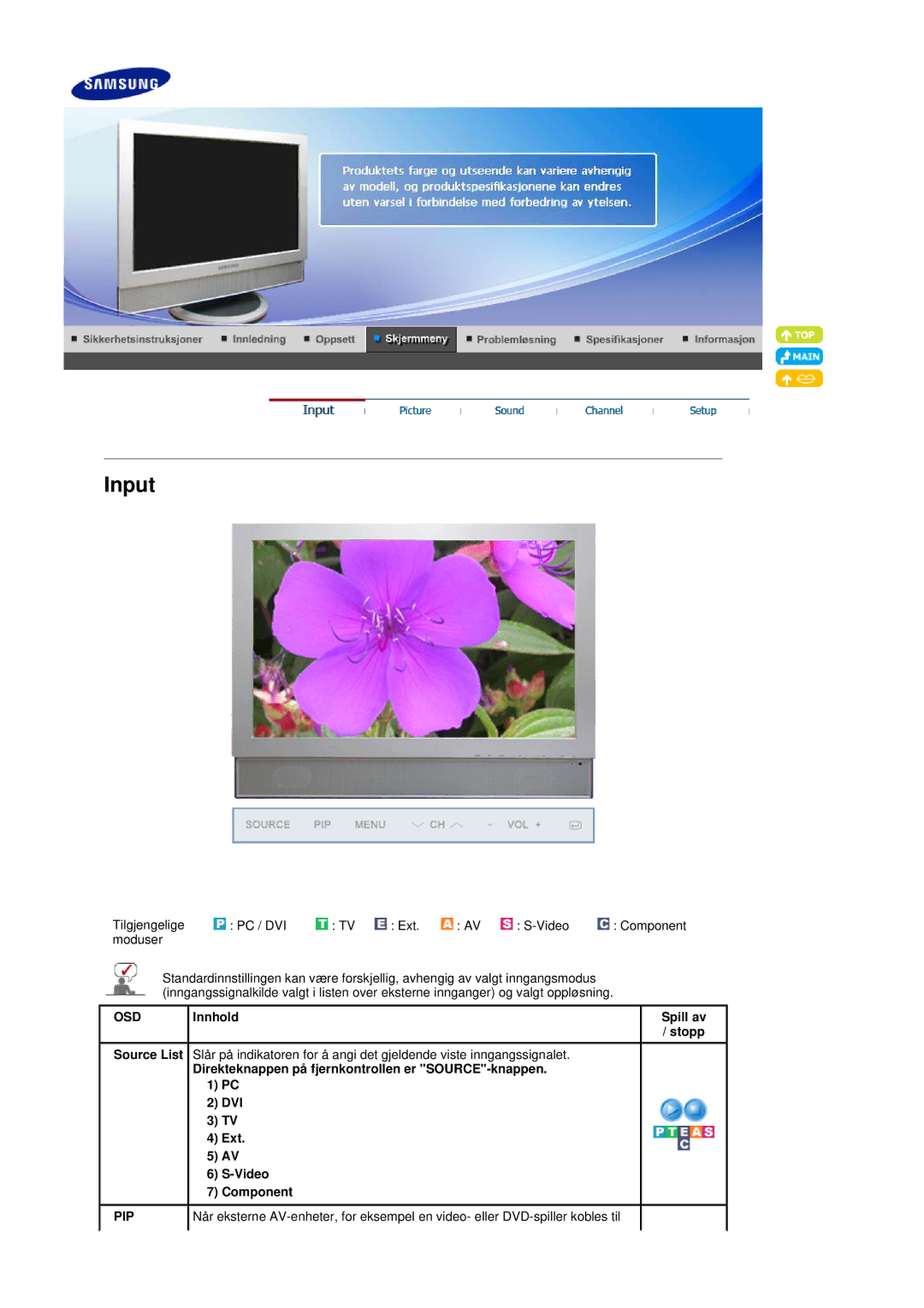 Samsung LS19DOVSS/EDC manual Input, Innhold Spill av 