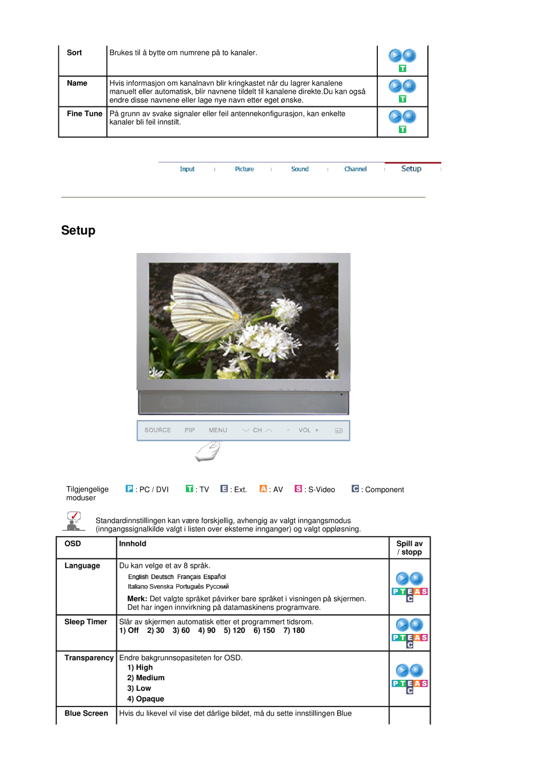 Samsung LS19DOVSS/EDC manual Sort Brukes til å bytte om numrene på to kanaler, High Medium Low Opaque 