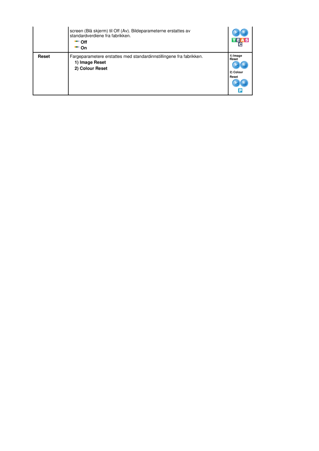 Samsung LS19DOVSS/EDC manual Image Reset, Colour Reset 